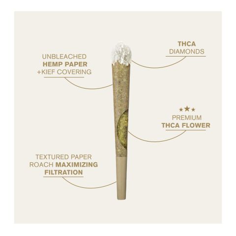 1.5g Diamond Tip Pre-Roll - Sativa Blend - THCA - 1 Joint - Thumbnail 2