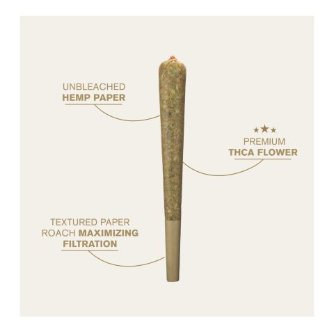 1.5g Master Kush King Size Pre-Roll - Indica - THCA - 1 Joint - Thumbnail 2