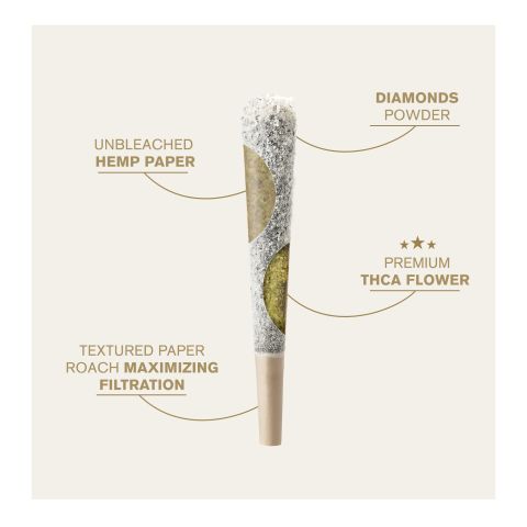 1.5g Diamond Coated Pre-Roll - Indica Blend - THCA - 1 Joint - Thumbnail 2
