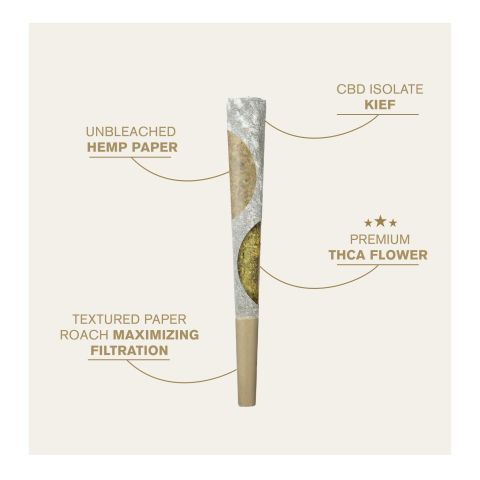 1.5g Isolate Pre-Roll - Sativa Blend - THCA - 1 Joint - Thumbnail 2